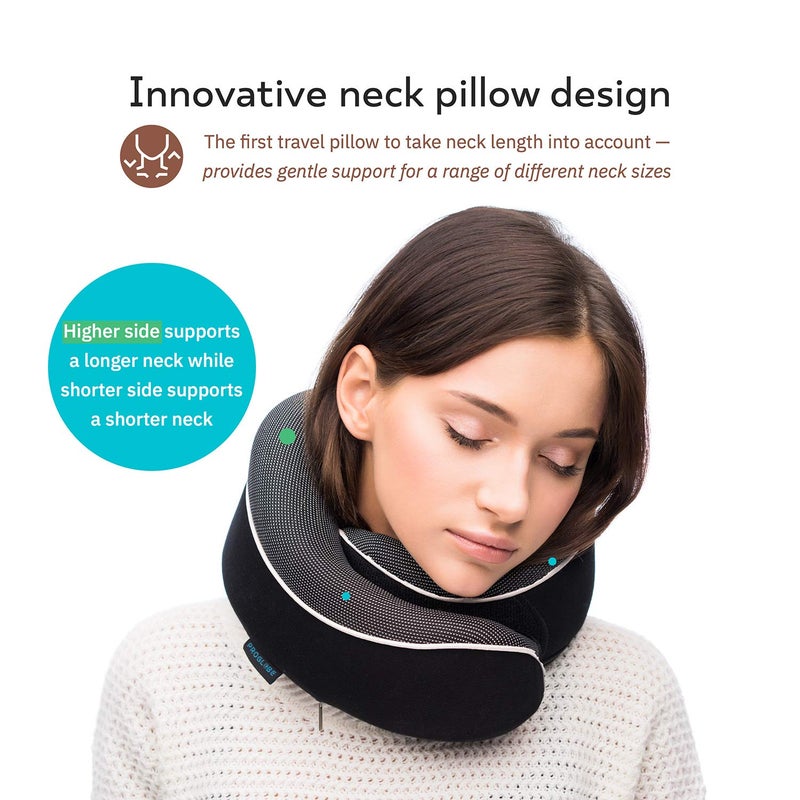 Proglobe Orthopedic Neck Pillow, Travel Neck Pillows for Airplanes, Memory Foam Kit, 360° Head Support, Airplane Pillow Set with 3D Contoured Eye Masks, Earplugs, and Luxury Mesh Bag (Black) - Image 3